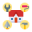 p