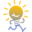 g