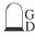 g