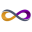 g