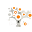 g