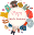 p
