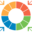 p