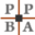 p