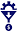 Lead Momentum favicon