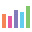 growingio.com