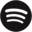 Podsights