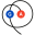 g