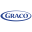 Graco