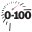 0-100.it