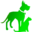 petstopics.com