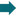 gyroshopspb.ru