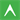 AppDynamics